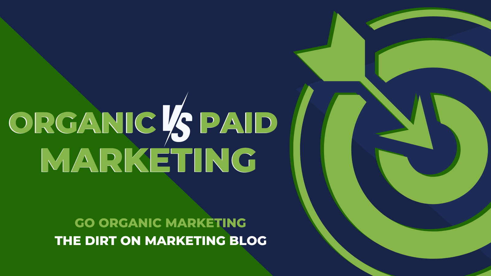 heading of organic vs paid marketing from go Organic marketing with a target icon